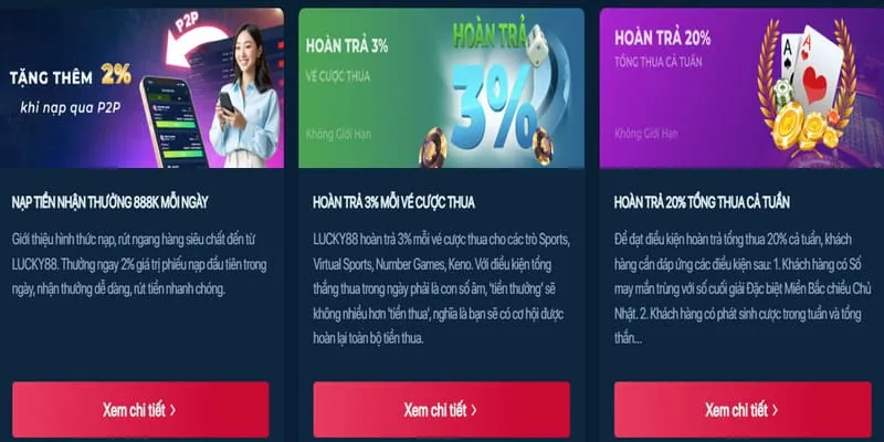 Tổng quan lợi ích ưu đãi boga789